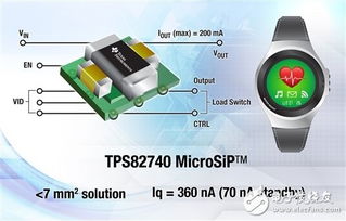 在可穿戴式设计中实现超低功耗的3大要诀